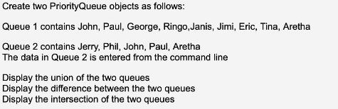 Create two PriorityQueue objects as follows: Queue 1 contains John, Paul, George, Ringo, Janis, Jimi, Eric,
