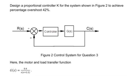 Design a proportional controller K for the system shown in Figure 2 to achieve percentage overshoot 42%. R(s)
