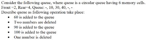 Consider the following queue, where queue is a circular queue having 6 memory cells. Front 2, Rear 4, Queue: