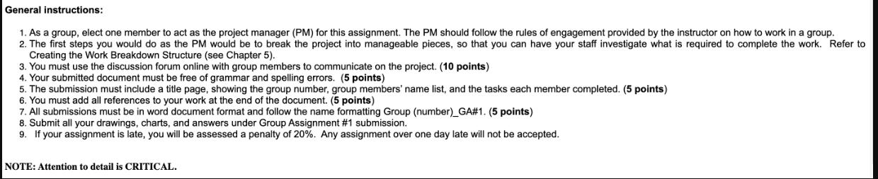 General instructions: 1. As a group, elect one member to act as the project manager (PM) for this assignment.