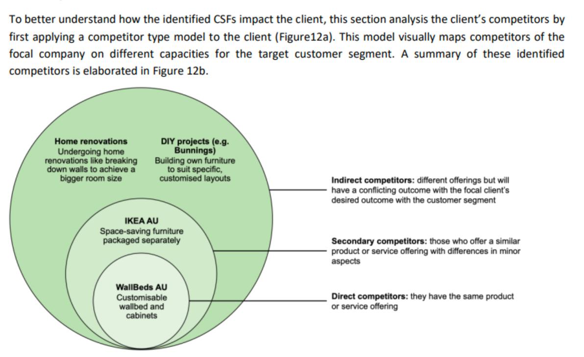 To better understand how the identified CSFs impact the client, this section analysis the client's