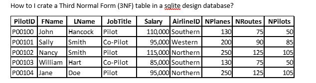 How to I crate a Third Normal Form (3NF) table in a sqlite design database? PilotID FName LName Job Title
