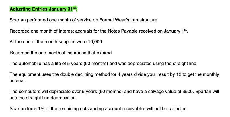 Adjusting Entries January 31st. Spartan performed one month of service on Formal Wear's infrastructure.