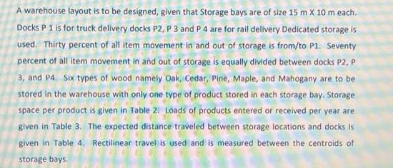 A warehouse layout is to be designed, given that Storage bays are of size 15 m X 10 m each. Docks P 1 is for