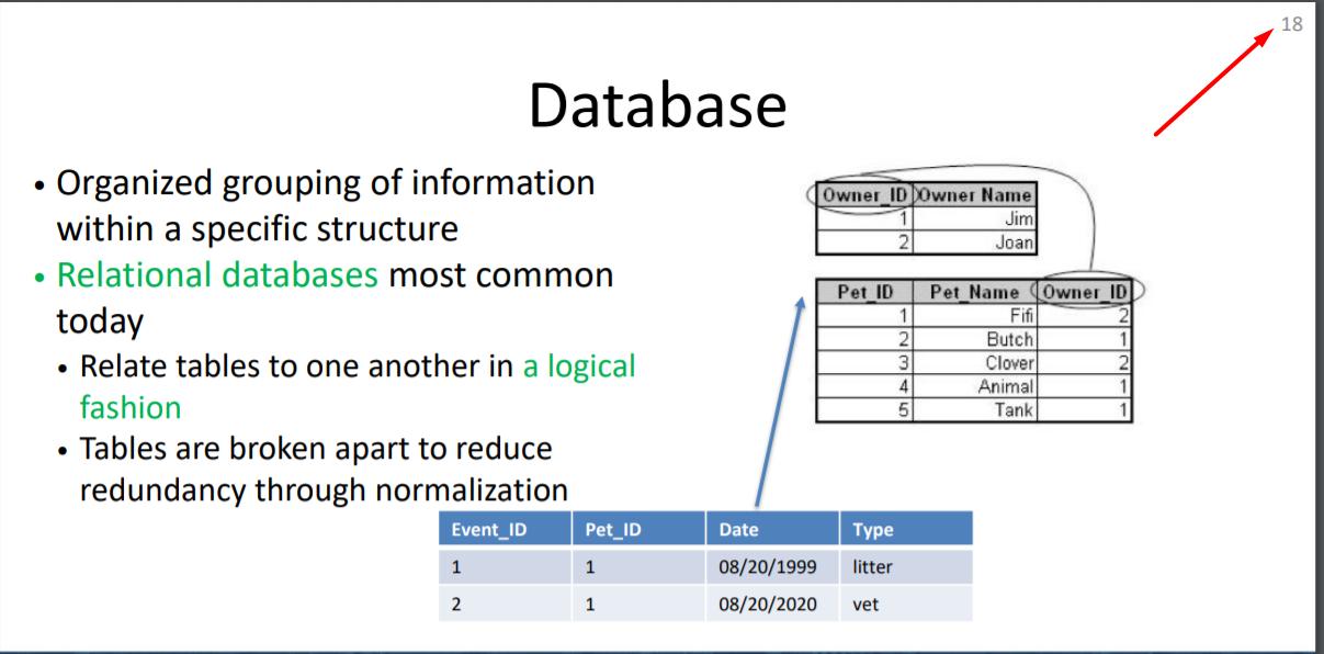 Organized grouping of information within a specific structure Relational databases most common today Relate
