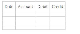 Date Account Debit Credit