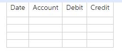 Date Account Debit Credit