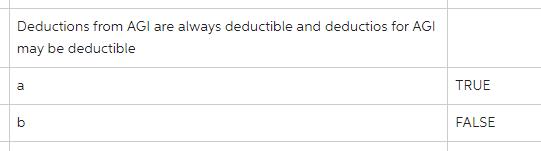 Deductions from AGI are always deductible and deductios for AGI may be deductible a b TRUE FALSE