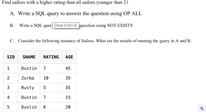 Find sailors with a higher rating than all sailors younger than 21 A. Write a SQL query to answer the