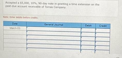 Accepted a $5,000, 10%, 90-day note in granting a time extension on the past-due account receivable of Tomas