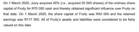 On 1 March 2020, Juicy acquired 40% (i.e., acquired 20 000 shares) of the ordinary share capital of Fruity