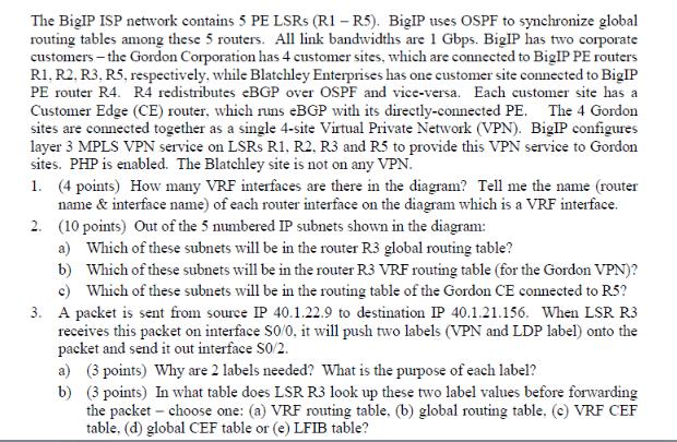 The BigIP ISP network contains 5 PE LSRs (R1 - R5). BigIP uses OSPF to synchronize global routing tables