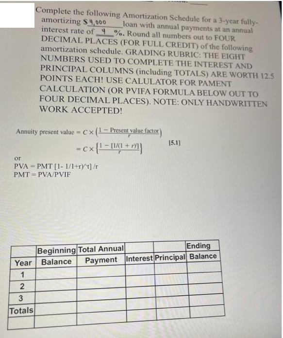 Complete the following Amortization Schedule for a 3-year fully- amortizing $4,000 loan with annual payments