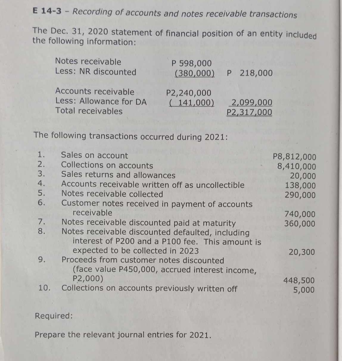 E 14-3 Recording of accounts and notes receivable transactions The Dec. 31, 2020 statement of financial