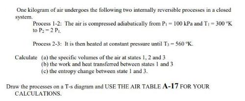 One kilogram of air undergoes the following two internally reversible processes in a closed system. Process