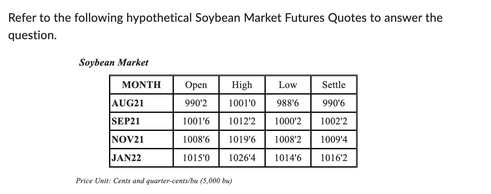 Refer to the following hypothetical Soybean Market Futures Quotes to answer the question. Soybean Market