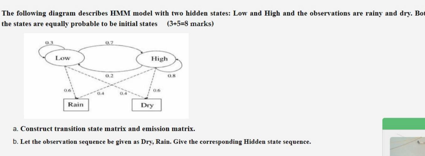 The following diagram describes HMM model with two hidden states: Low and High and the observations are rainy