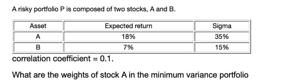 A risky portfolio P is composed of two stocks, A and B. Expected return 18% 7% Asset A B correlation