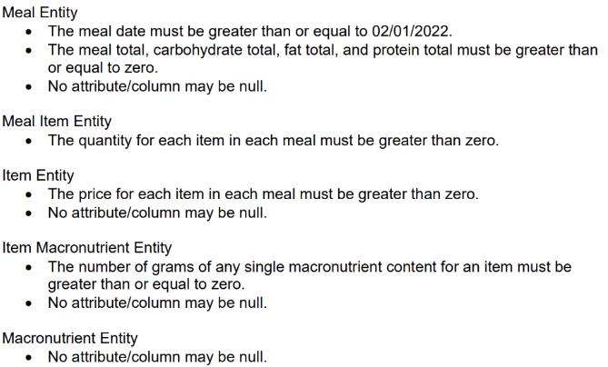 Meal Entity  The meal date must be greater than or equal to 02/01/2022. The meal total, carbohydrate total,