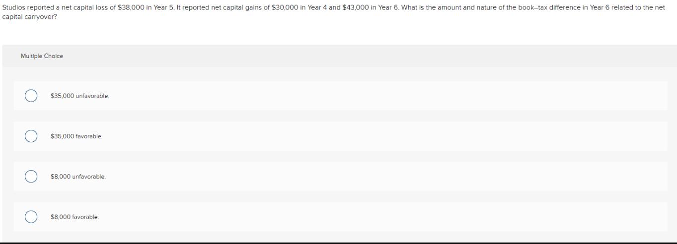 Studios reported a net capital loss of $38,000 in Year 5. It reported net capital gains of $30,000 in Year 4