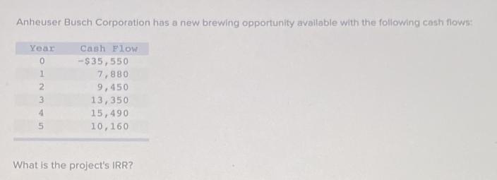 Anheuser Busch Corporation has a new brewing opportunity available with the following cash flows: Year 012345