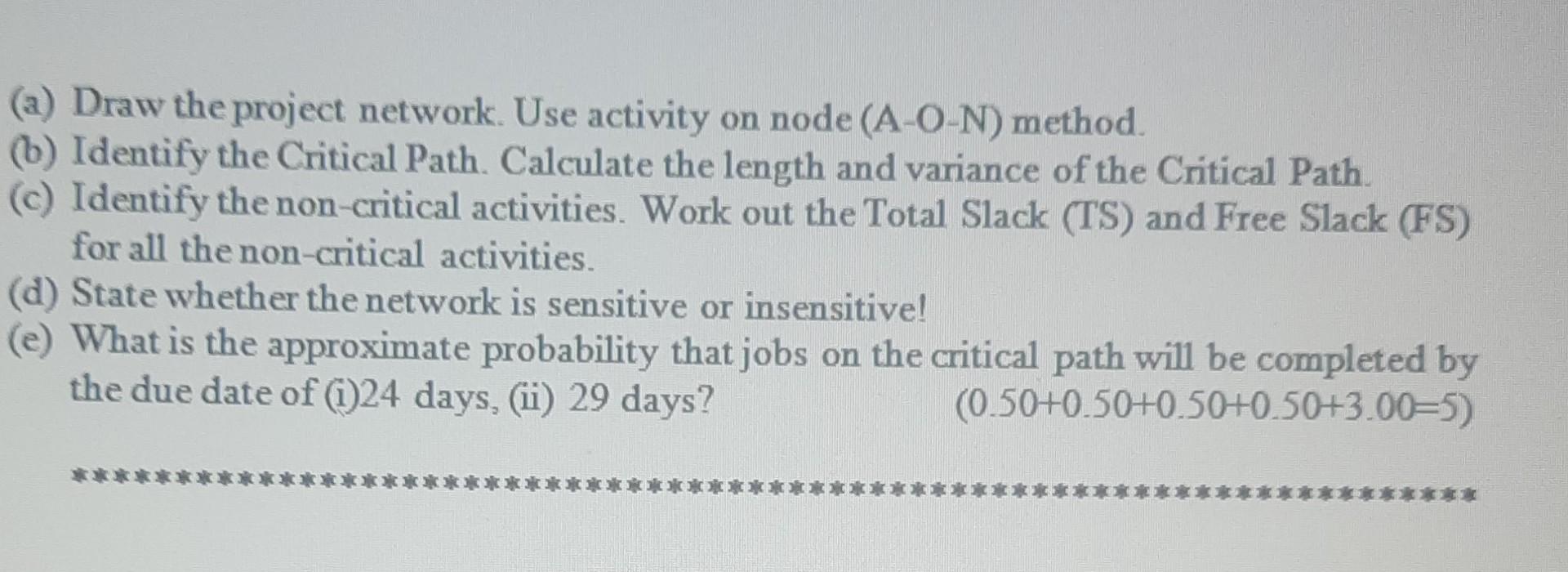 (a) Draw the project network. Use activity on node (A-O-N) method. (b) Identify the Critical Path. Calculate