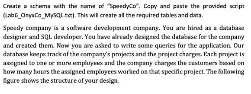 Create a schema with the name of 