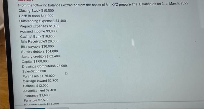 From the following balances extracted from the books of Mr. XYZ prepare Trial Balance as on 31st March, 2022.