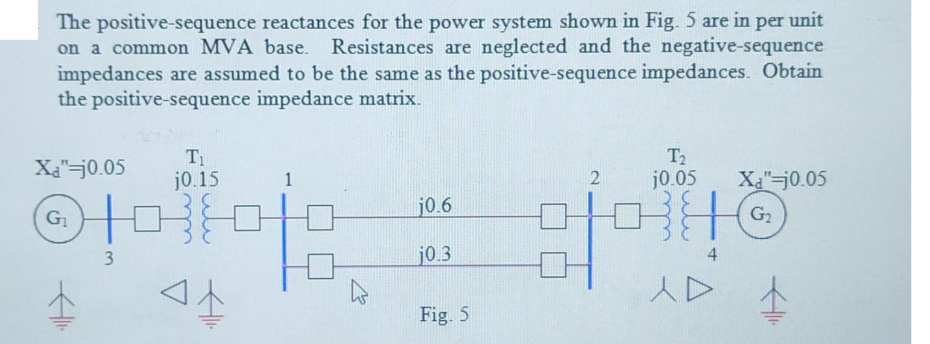 The positive-sequence reactances for the power system shown in Fig. 5 are in per unit on a common MVA base.
