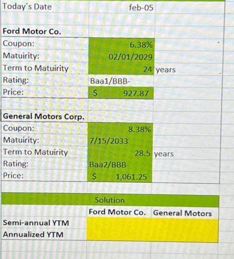 Today's Date Ford Motor Co. Coupon: Matuirity: Term to Matuirity Rating: Price: General Motors Corp. Coupon: