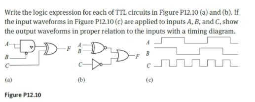 Write the logic expression for each of TTL circuits in Figure P12.10 (a) and (b). If the input waveforms in
