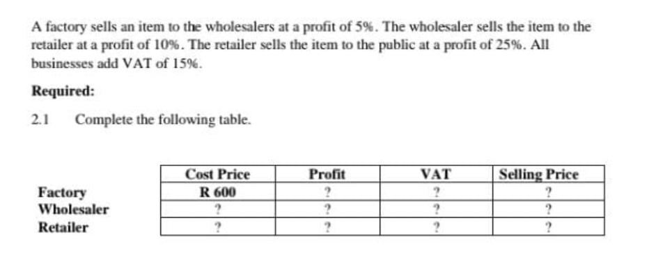 A factory sells an item to the wholesalers at a profit of 5%. The wholesaler sells the item to the retailer