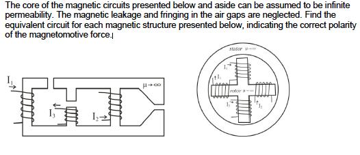 The core of the magnetic circuits presented below and aside can be assumed to be infinite permeability. The