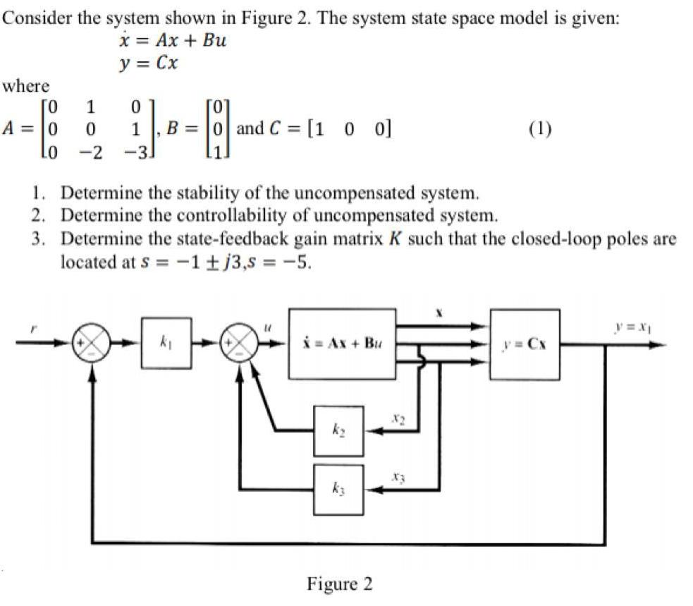 Consider the system shown in Figure 2. The system state space model is given: x = Ax + Bu y = Cx where 1 ^-6