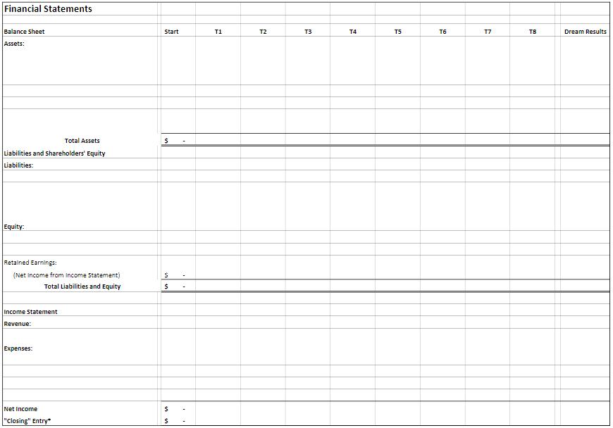 Financial Statements Balance Sheet Assets: Total Assets Liabilities and shareholders' Equity Liabilities: