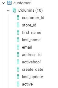 V customer Columns (10) customer_id store_id first_name last_name email address_id activebool create_date