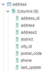 V address Columns (8) address_id address address2 district city_id postal_code phone last update