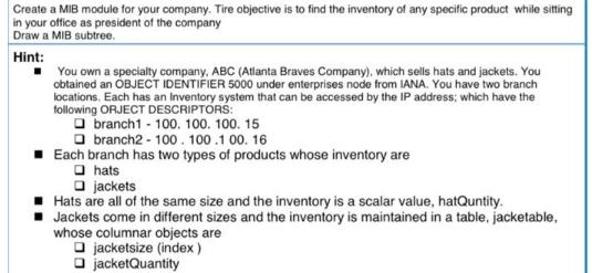 Create a MIB module for your company. Tire objective is to find the inventory of any specific product while