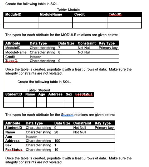 Create the following table in SQL. ModuleID Attribute ModuleID ModuleName Table: Module Credit TuterD