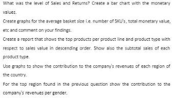 What was the level of Sales and Returns? Create a bar chart with the monetary values. Create graphs for the
