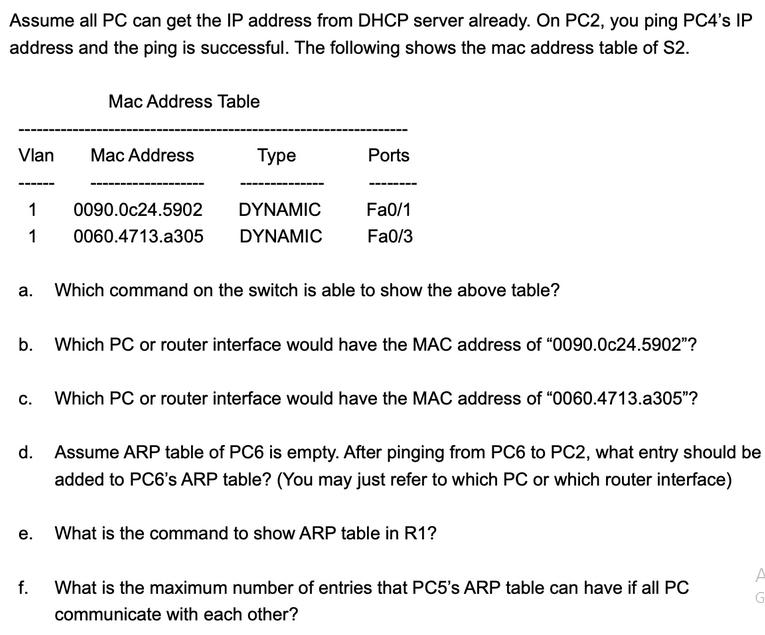 Assume all PC can get the IP address from DHCP server already. On PC2, you ping PC4's IP address and the ping