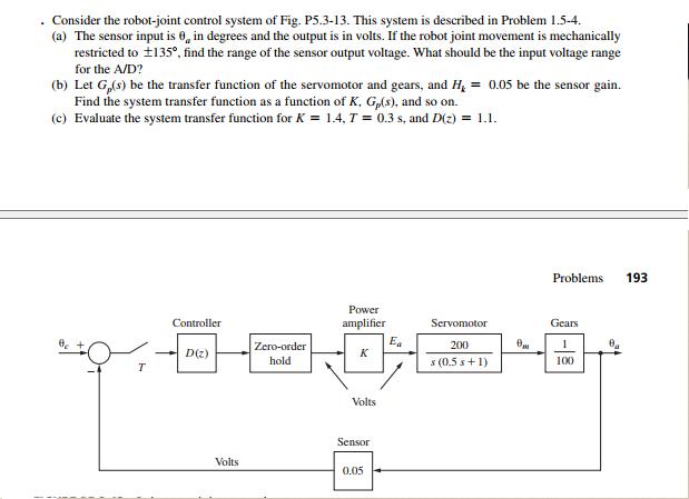 . Consider the robot-joint control system of Fig. P5.3-13. This system is described in Problem 1.5-4. (a) The