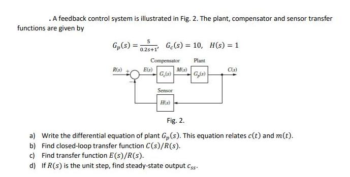 . A feedback control system is illustrated in Fig. 2. The plant, compensator and sensor transfer functions