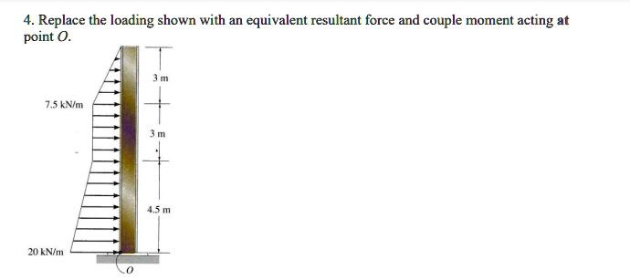 4. Replace the loading shown with an equivalent resultant force and couple moment acting at point O. 7.5 kN/m