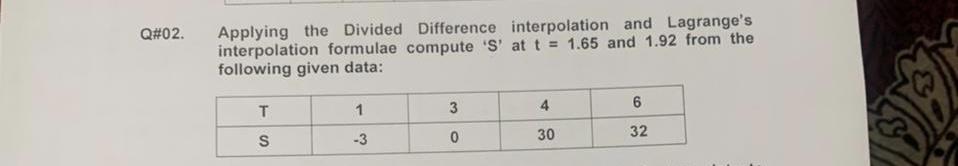 Q#02. Applying the Divided Difference interpolation and Lagrange's interpolation formulae compute 'S' at t =