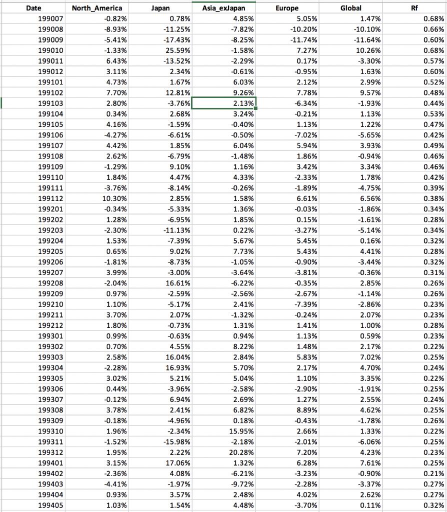 Date 199007 199008 199009 199010 199011 199012 199101 199102 199103 199104 199105 199106 199107 199108 199109
