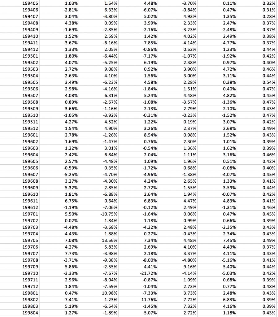 199405 199406 199407 199408 199409 199410 199411 199412 199501 199502 199503 199504 199505 199506 199507