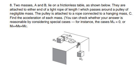 8. Two masses, A and B, lie on a frictionless table, as shown below. They are attached to either end of a