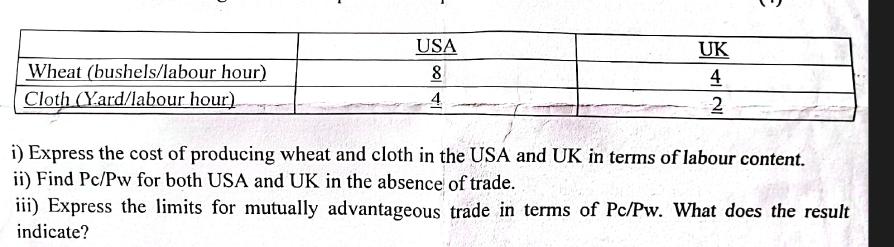 Wheat (bushels/labour hour) Cloth (Yard/labour hour) USA 8 4 UK 4 2 i) Express the cost of producing wheat