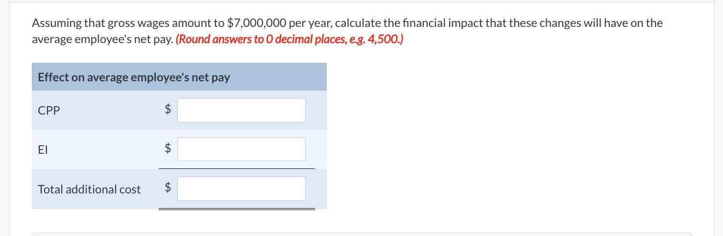 Assuming that gross wages amount to $7,000,000 per year, calculate the financial impact that these changes